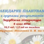 Календарне планування з ГР. Зарубіжна література. 6 клас НУШ. Ніколенко О. М. та ін. (52,5 год / 1,5 год на тиждень). Модель оцінювання 1