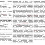 Фото розробки: Календарне планування (КТП) з ГР. Українська література. 8 клас НУШ. Яценко Т. О. (70 год / 2 год на тиждень)