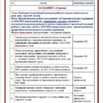 Фото розробки: ОРГАНІЗАЦІЯ РОБОТИ МЕТОДИЧНОГО ОБ`ЄДНАННЯ КЛАСНИХ КЕРІВНИКІВ В 2025-2026 НАВЧАЛЬНОМУ РОЦІ