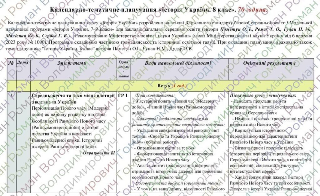 Головне зображення розробки: Календарно-тематичне планування «Історія України. 8 клас». 70 год. З групами результатів. До підручника Пометун О. і модельної програми Пометун О., Ре