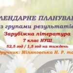 Календарне планування з ГР. Зарубіжна література. 7 клас НУШ. Міляновська Н. Р. та ін. (52,5 год / 1,5 год на тиждень). Модель оцінювання 1