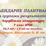 Календарне планування з ГР. Зарубіжна література. 7 клас НУШ. Ніколенко О. М. та ін. (52,5 год / 1,5 год на тиждень). Модель оцінювання 1