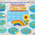 🌟 Стіна слів та навчальні осередки для оформлення класу 🌟