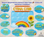 🌟 Стіна слів та навчальні осередки для оформлення класу 🌟