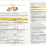 Фото розробки: План виховної роботи ЗДВР на 2025–2026 навчальний рік