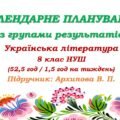 Календарне планування з ГР. Українська література. 8 клас НУШ. Архипова В. П. та ін. (52,5 год / 1,5 год на тиждень). Модель оцінювання 1