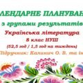 Календарне планування з ГР. Українська література. 8 клас НУШ. Калинич О. В. та ін. (52,5 год / 1,5 год на тиждень). Модель оцінювання 1