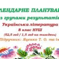 Календарне планування з ГР. Українська література. 8 клас НУШ. Яценко Т. О. та ін. (52,5 год / 1,5 год на тиждень). Модель оцінювання 1