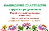 Календарне планування з ГР. Українська література. 8 клас НУШ. Яценко Т. О. та ін. (52,5 год / 1,5 год на тиждень). Модель оцінювання 1