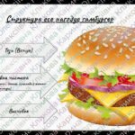 Фото розробки: Презентація “Розвиток мовлення. Есей світоглядного змісту “Як досягти успіху в житті”