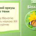 Робочий аркуш до теми “Чому біологію вважають наукою ХХІ сторіччя”. Біологія 7 клас НУШ