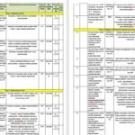 Фото розробки: Календарно-тематичне планування з ІНФОРМАТИКИ для 8 класу НУШ з групами результатів (70 год , 2 год/тиждень) (автори Модельної програми: Ривкінд Й. Я.