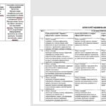 Фото розробки: Навчальна програма. Інформатика 8 клас НУШ 2025-2026 н.р. (автори Модельної програми: Ривкінд Й. Я., Лисенко Т. І., Чернікова Л. А., Шакотько В. В.)