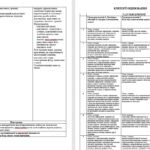 Фото розробки: Навчальна програма. Геометрія 8 клас НУШ 2025-2026 н.р. (автори Бурда М.І., Тарасенкова Н.А., Васильєва Д.В.))