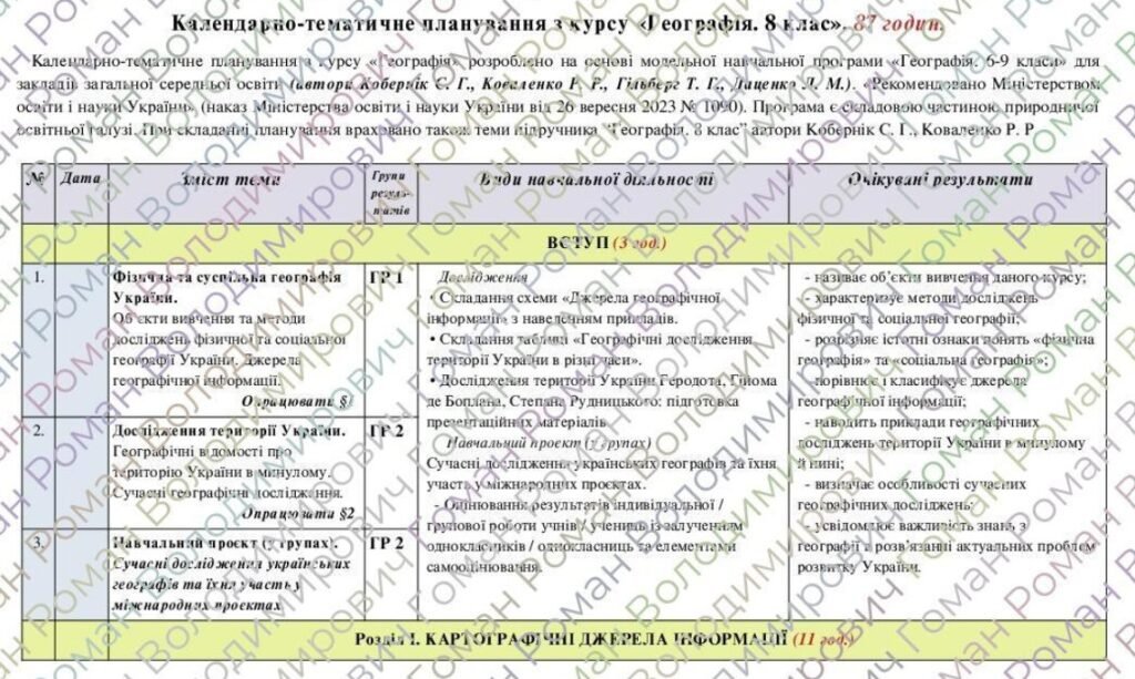 Головне зображення розробки: Календарно-тематичне планування «Географія”. 8 клас. 87 годин. З групами результатів. НУШ. За модельною програмою авторів Кобернік С., Коваленко Р. та