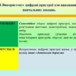 Фото розробки: 4 клас ІНФОРМАТИКА Критерії оцінювання