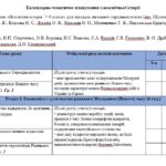 Фото розробки: Комплект матеріалів з історії 8 клас (за програмою І. Щупака)
