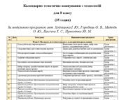 Календарно-тематичне планування з технологій для 8 класу (35 годин) За модельною програмою авт. Ходзицька І. Ю., Горобець О. В., Медвідь О. Ю., Пасічн