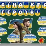 Фото розробки: Патріотичне оформлення дошки💙💛Україна -країна героїв.🎓 1 вересня — День знань! 🇺🇦