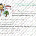 Фото розробки: Календарно-тематичне планування з курсу “Підприємництво і фінансова грамотність” для 8 класу НУШ ( Гільберг Т., Суховій О., 0,5 години на тиждень)