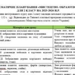 Календарне планування з мистецтва (образотворча складова) 2 клас НУШ автор Кондратова Л. на 2026-2027 н.р.