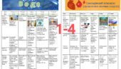 КТП вихователя ГПД 1-4 клас І семестр 2025/2026н.р