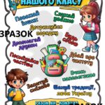 Плакат “Правила нашого класу”
