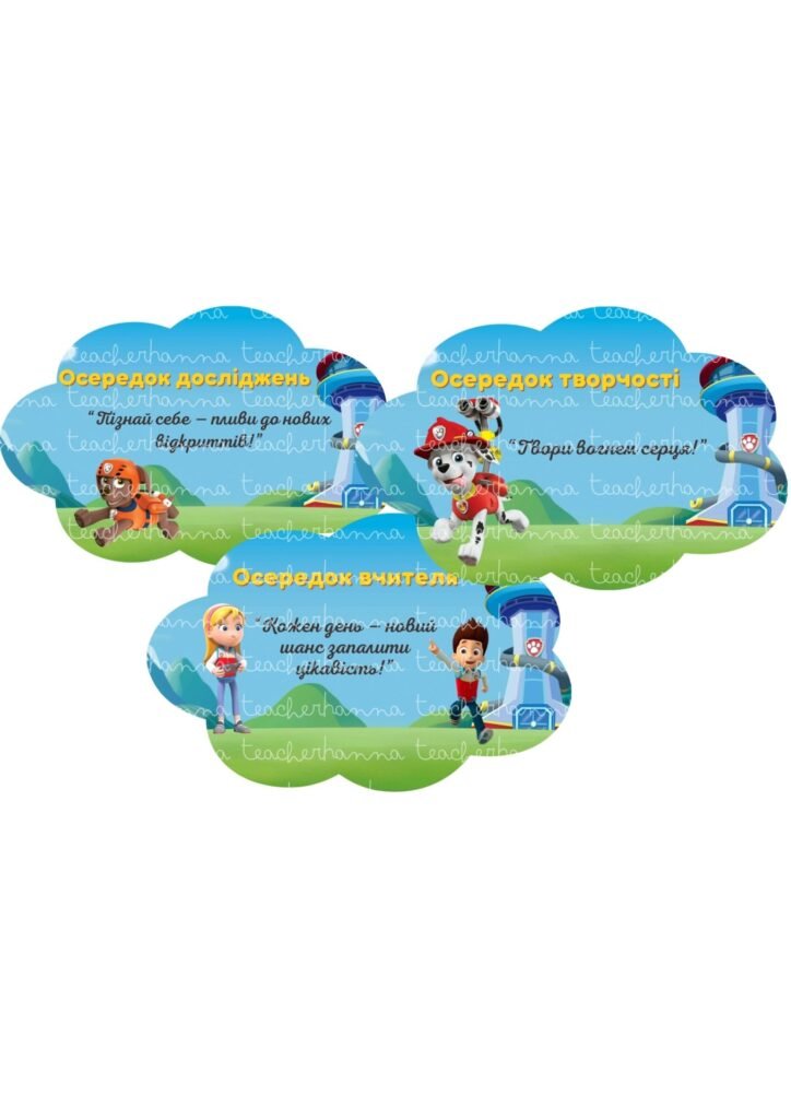 Головне зображення розробки: “ОСЕРЕДКИ НУШ”. Матеріали для оформлення класної кімнати