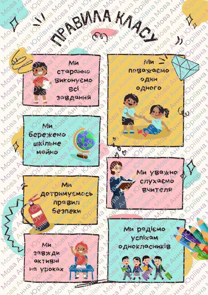 Головне зображення розробки: Правила класу
