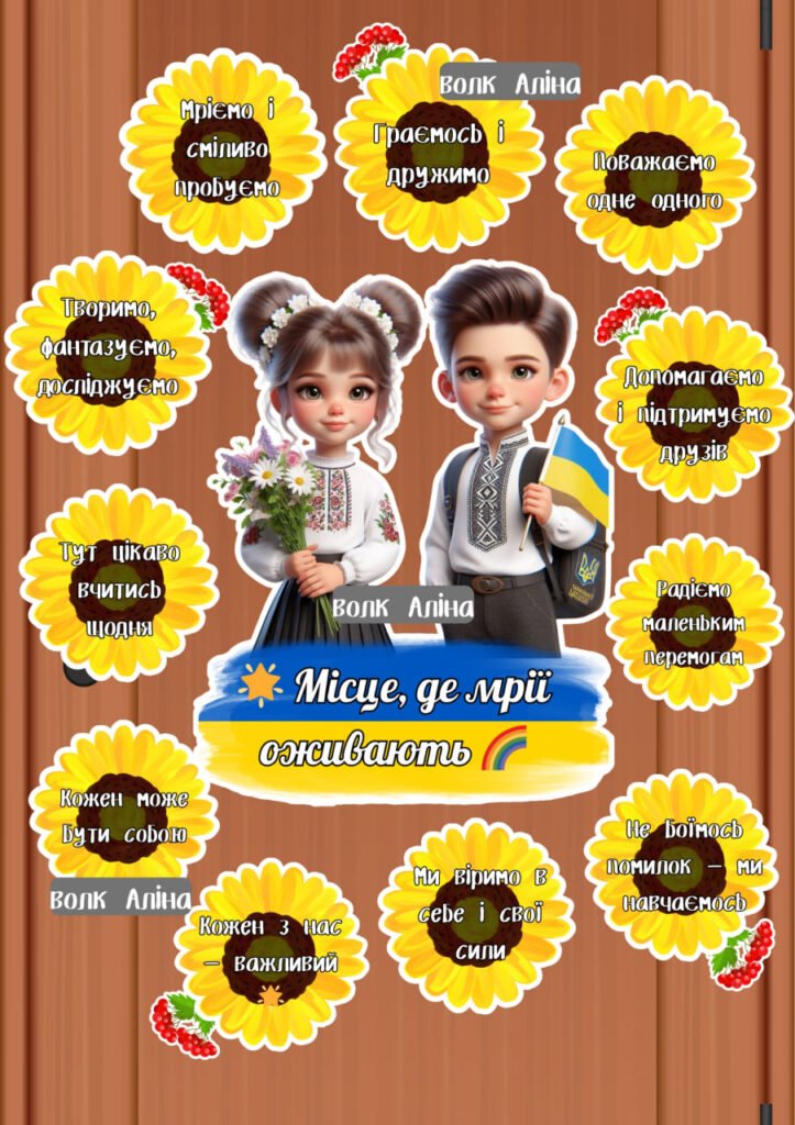 Головне зображення розробки: ✨ Оформлення дверей для класу ✨