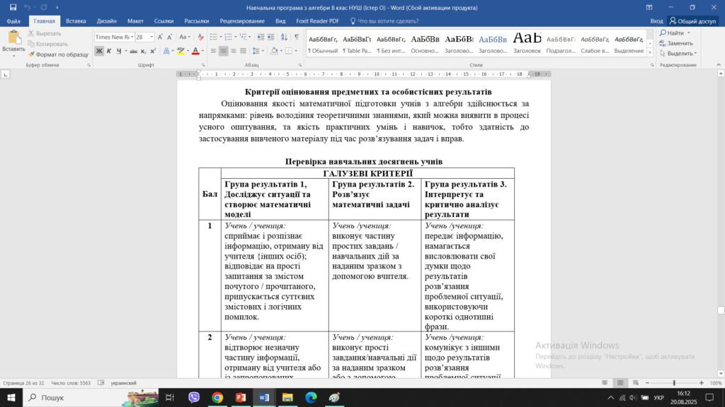 Головне зображення розробки: Навчальна програма з алгебри для 8 класу НУШ, розроблена на основі модельної навчальної програми Істер О.