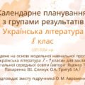Календарне планування уроків української літератури з групами результатів для 8 класу за модельною програмою Яценко, до підручника Авраменка.