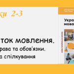 Презентація “Розвиток мовлення. Мовні обов’язки. Правила спілкування” (7 кл НУШ за підручником А. Онатій, Т.Ткачука)