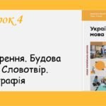 Презентація “Повторення. Будова слова. Словотвір. Орфографія” (7 клас НУШ за підручником А.В. Онатій, Т.П.Ткачука)