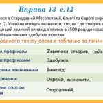 Фото розробки: Презентація “Повторення. Будова слова. Словотвір. Орфографія” (7 клас НУШ за підручником А.В. Онатій, Т.П.Ткачука)