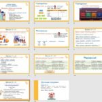 Фото розробки: Презентація “Повторення. Будова слова. Словотвір. Орфографія” (7 клас НУШ за підручником А.В. Онатій, Т.П.Ткачука)