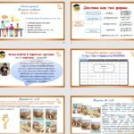 Фото розробки: Презентація до уроку 8 “Форми дієслова” (7 клас НУШ за підручником А.В. Онатій, Т.П. Ткачука)