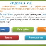 Фото розробки: Презентація “Краса звучання української мови” (6 клас НУШ за підручником А.В.Онатій, Т.П.Ткачука)