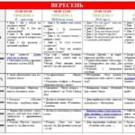Фото розробки: Річний план виховної роботи класного керівника на 2025/2026 н.р. для 1 класу