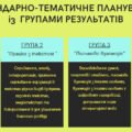 КАЛЕНДАРНЕ ПЛАНУВАННЯ із ГР. Українська мова 8 кл. НУШ. ОНАТІЙ А.В.,ТКАЧУК Т.П.(140 год /4 год на тиждень)