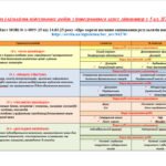 Фото розробки: КАЛЕНДАРНЕ ПЛАНУВАННЯ із ГР. ІНТЕГРОВАНИЙ КУРС ЛІТЕРАТУР(української та зарубіжної) 5 кл. НУШ. ЯЦЕНКО Т.О.(140 год /4 год на тиждень)