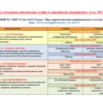 Фото розробки: КАЛЕНДАРНЕ ПЛАНУВАННЯ із ГР. Зарубіжна література 6 кл. НУШ.НІКОЛЕНКО О.М.(53 год / 1,5 год на тиждень)