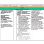 Фото розробки: КАЛЕНДАРНЕ ПЛАНУВАННЯ із ГР. Зарубіжна література 6 кл. НУШ.НІКОЛЕНКО О.М.(53 год / 1,5 год на тиждень)