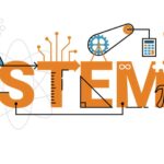 Програма міжгалузевого інтегрованого курсу “STEM” (5-6 клас)