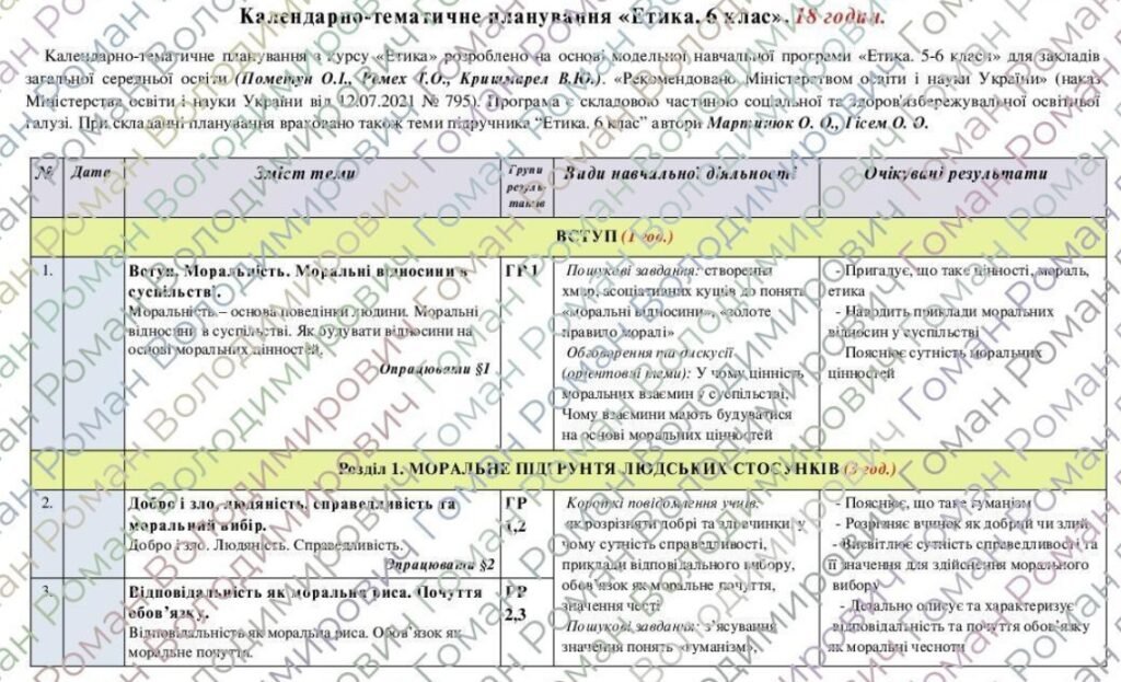 Головне зображення розробки: Календарно-тематичне планування «Етика”. 6 клас. 18 годин. З групами результатів. За підручником Мартинюк О. та модельною програмою Пометун О.