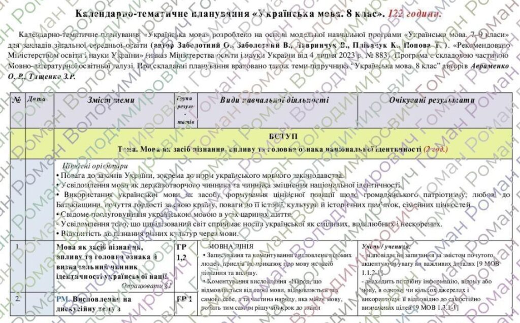 Головне зображення розробки: Календарно-тематичне планування “Українська мова”. 8 клас. 122 години. З групами результатів. НУШ. Розроблено на базі підручника Авраменко О. та модел