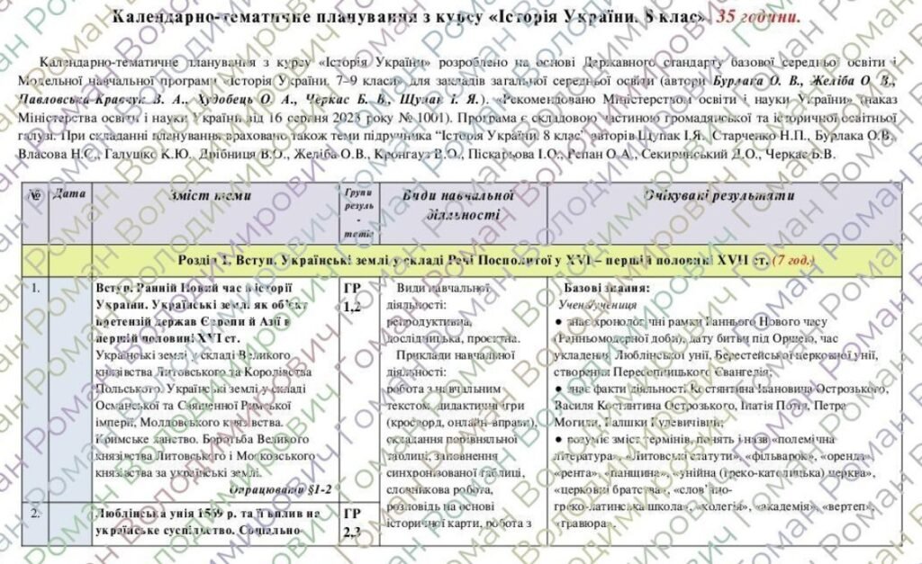 Головне зображення розробки: Календарне планування «Історія України. 8 клас». 35 год. З групами результатів. До підручника Щупака І. і модельної програми Бурлака О., Желіба О. та