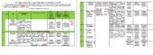 Календарне планування з «Громадянської освіти 8 клас» 35 год + ГР НУШ Васильків І.