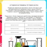 Фото розробки: КТП з хімії 8 клас НУШ (Авт. Григорович) + навчальна програма