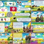 Фото розробки: 1 жовтня – День захисників і захисниць України. День українського козацтва. Сучасна, анімована, цікава презентація. Новинка 2025. Постер, вірш-подяка.